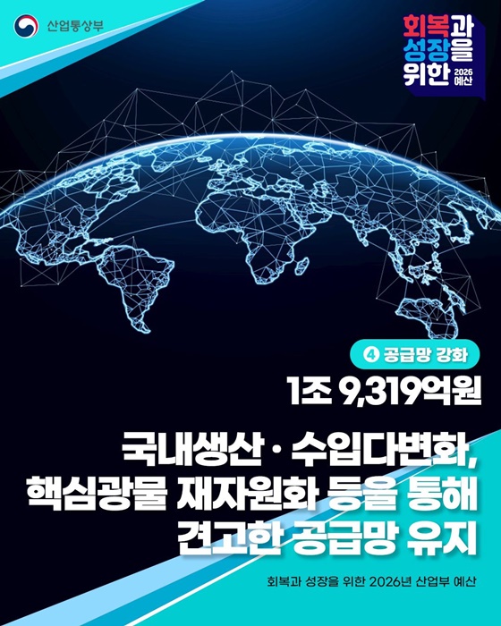 2026년 산업통상부 예산