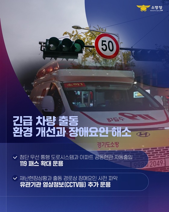 국민 체감형 소방 정책