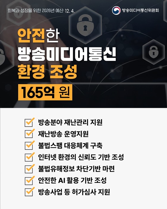 2026년 방송미디어통신위원회 예산