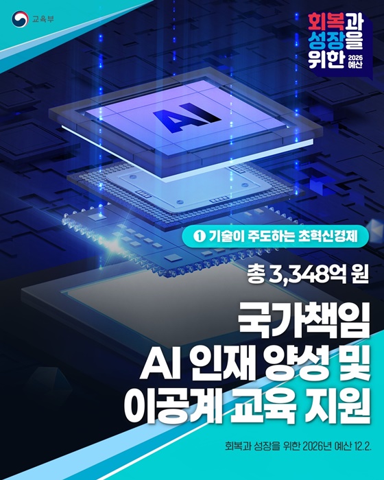 2026년 교육부 예산