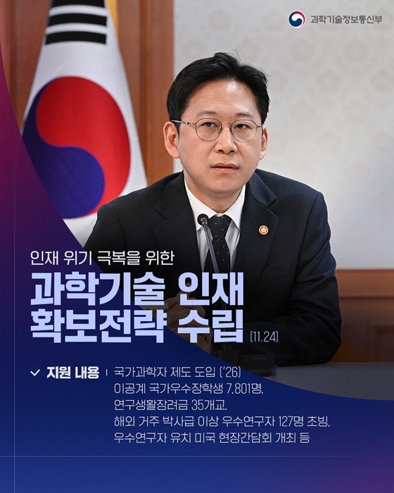 과학기술혁신과 경제성장을 이끄는 R&D 생태계 조성