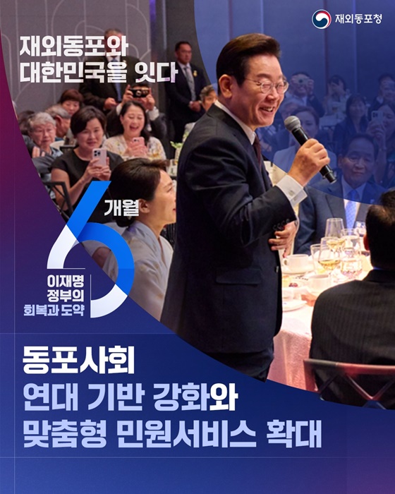 동포사회 연대 기반 강화와 맞춤형 민원서비스 확대