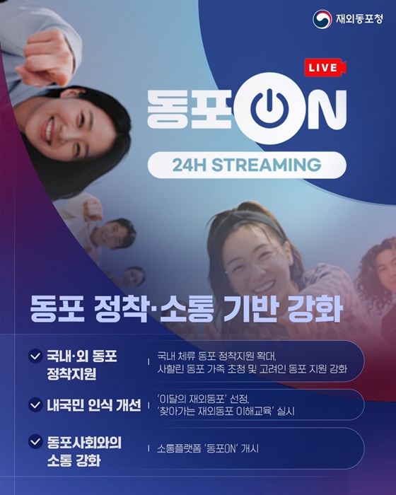 동포사회 연대 기반 강화와 맞춤형 민원서비스 확대