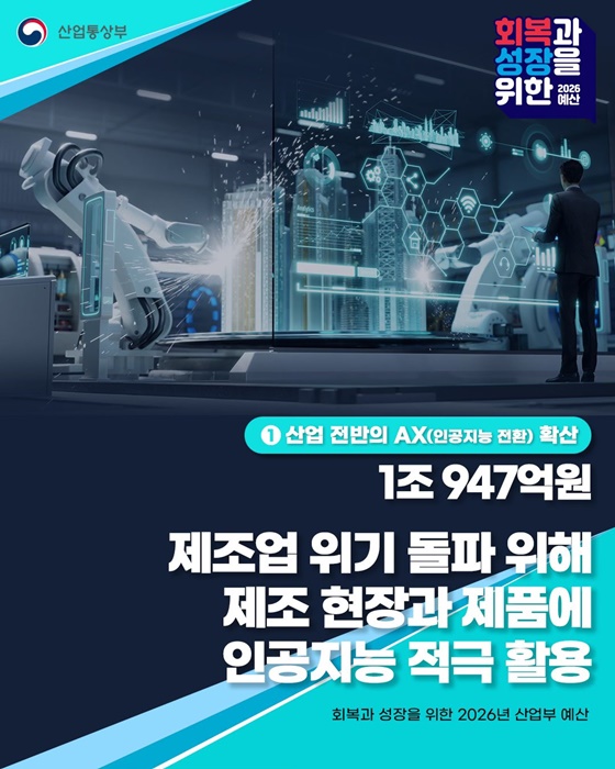 2026년 산업통상부 예산