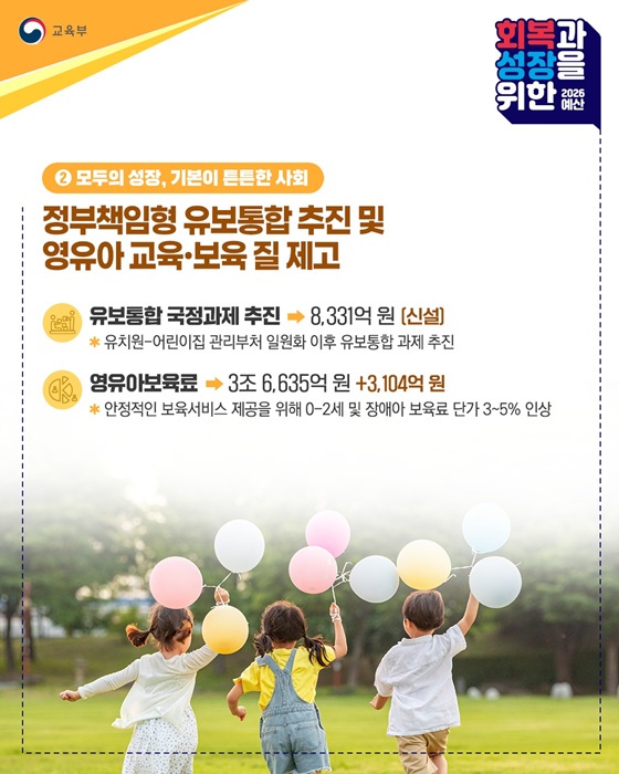 2026년 교육부 예산