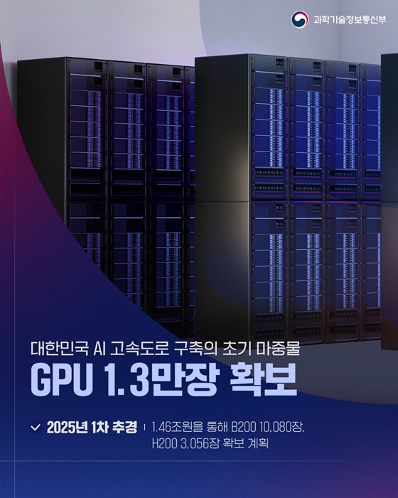 AI 3대 강국 도약 기반 구축