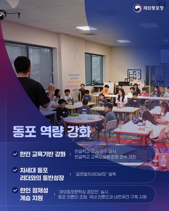 글로벌 한인 역량 결집과 모국과의 연대 강화