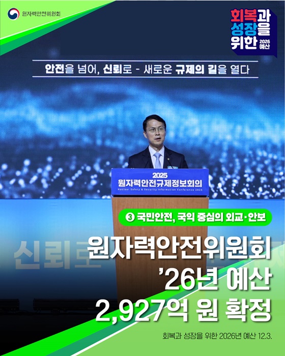 2026년 원자력안전위원회 예산