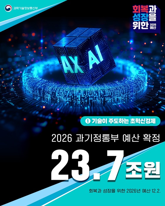 2026년 과학기술정보통신부 예산