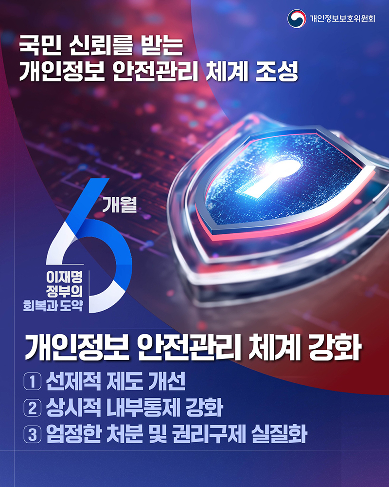 개인정보 안전관리 체계 강화 하단내용 참조