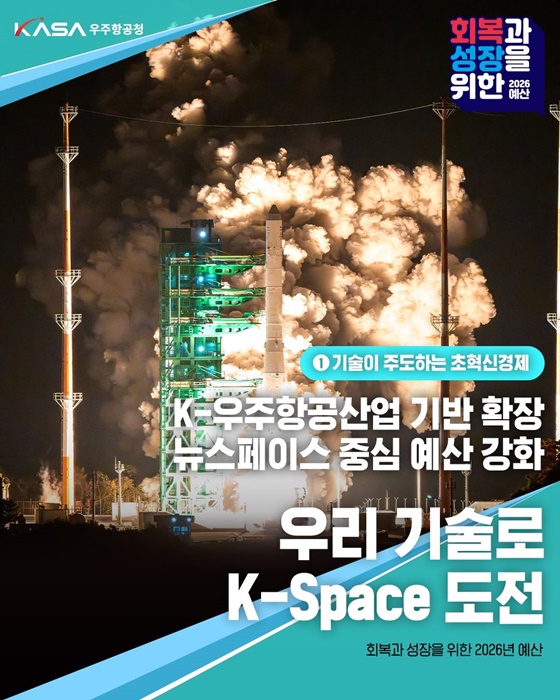 2026년 우주항공청 예산