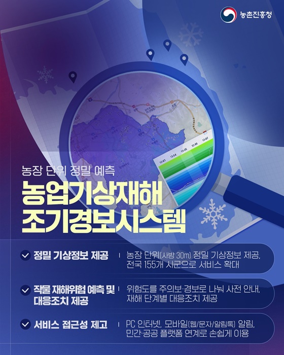 농장 단위 기상재해 정보 전국 서비스 확대