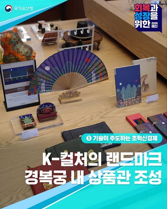 2026년 국가유산청 예산안