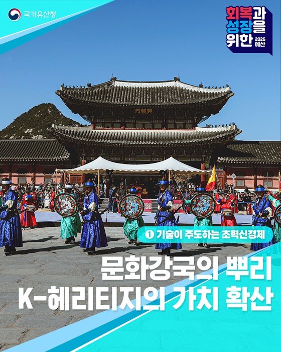 2026년 국가유산청 예산안