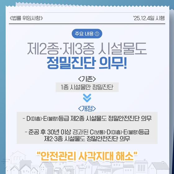 중·소규모 노후 시설도 정밀안전진단 의무화