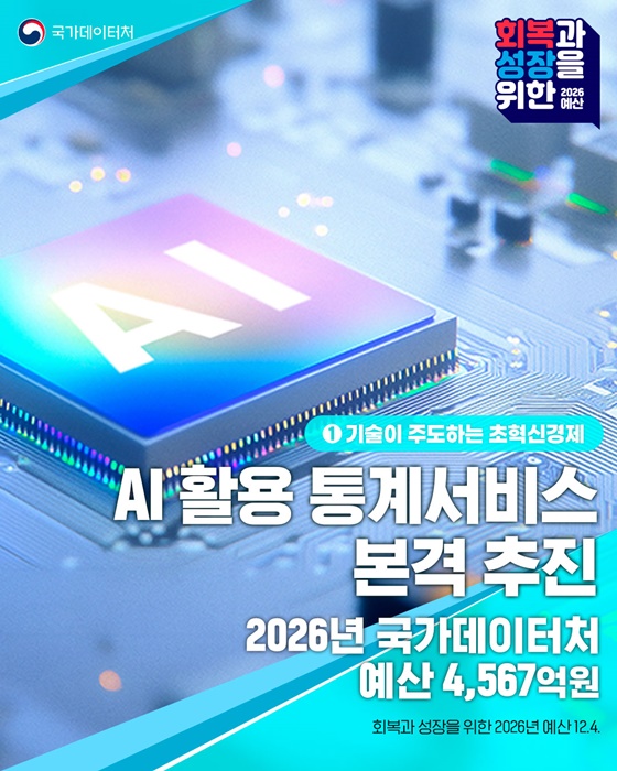 2026년 국가데이터처 예산