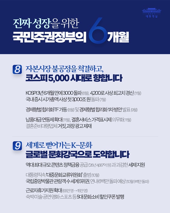 진짜 성장을 향한 6개월, 국민께 보고드립니다