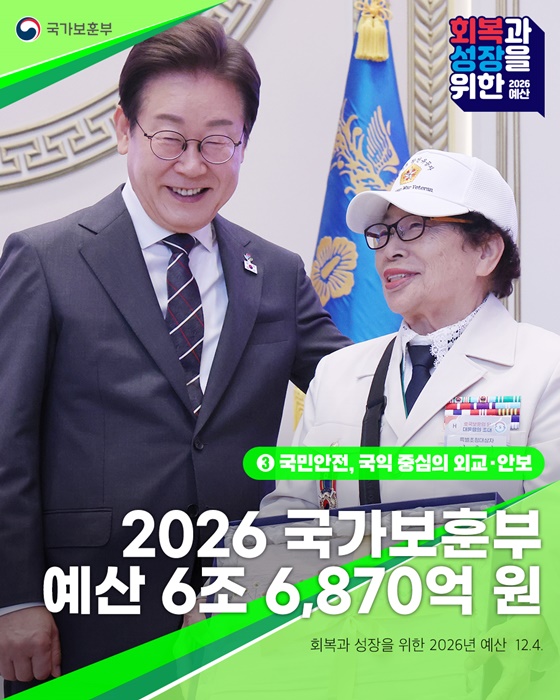 2026년 국가보훈부 예산