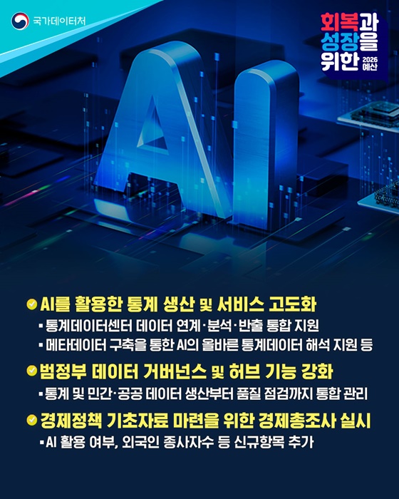 2026년 국가데이터처 예산