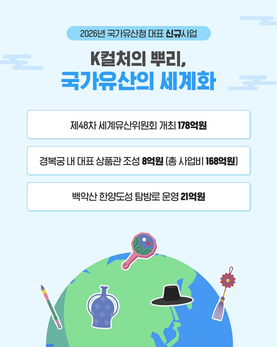 2026년 국가유산청 예산안