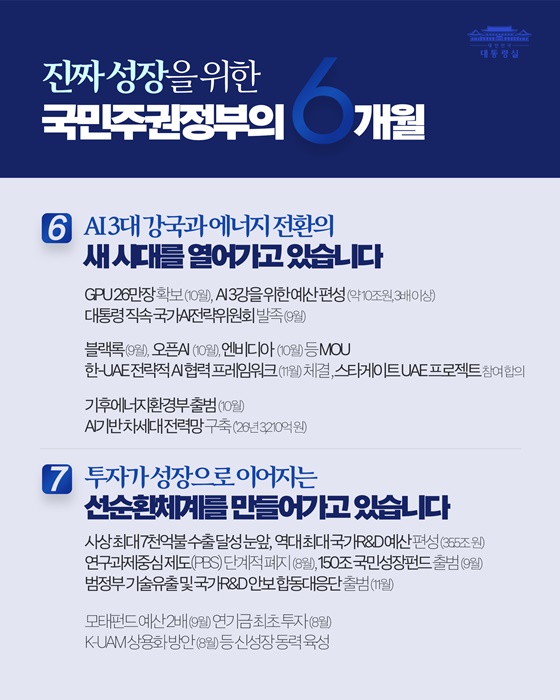 진짜 성장을 향한 6개월, 국민께 보고드립니다