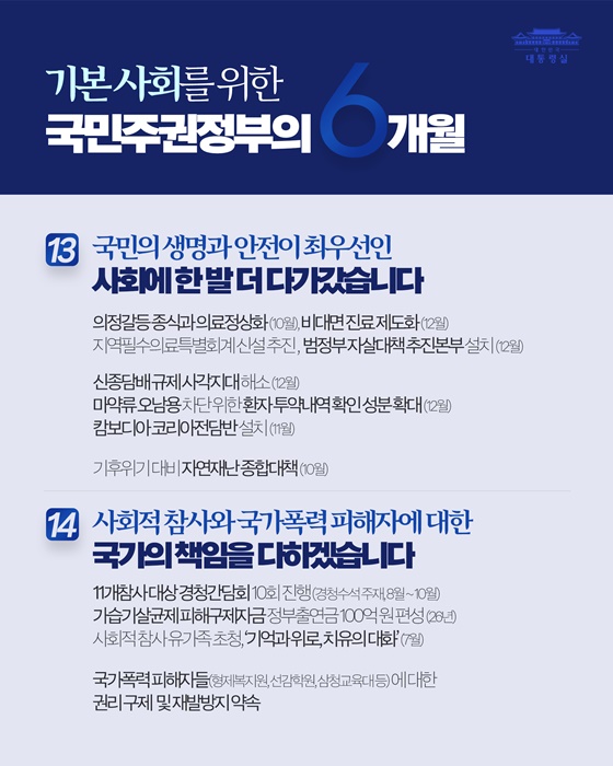 기본사회로 나아가는 6개월, 국민께 보고드립니다