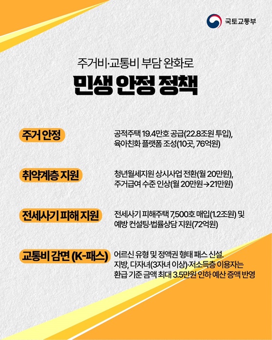 2026년 국토교통부 예산