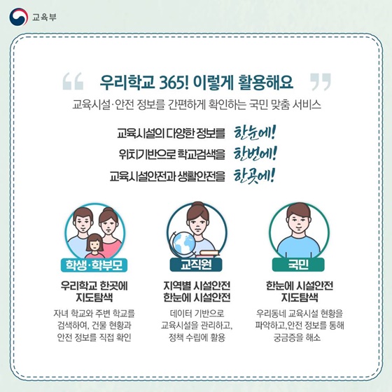 국민 누구나 학교시설과 안전 정보를 한눈에!