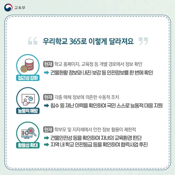 국민 누구나 학교시설과 안전 정보를 한눈에!