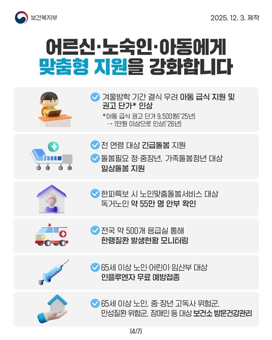 겨울철 복지위기가구, 이렇게 발굴하고 지원합니다