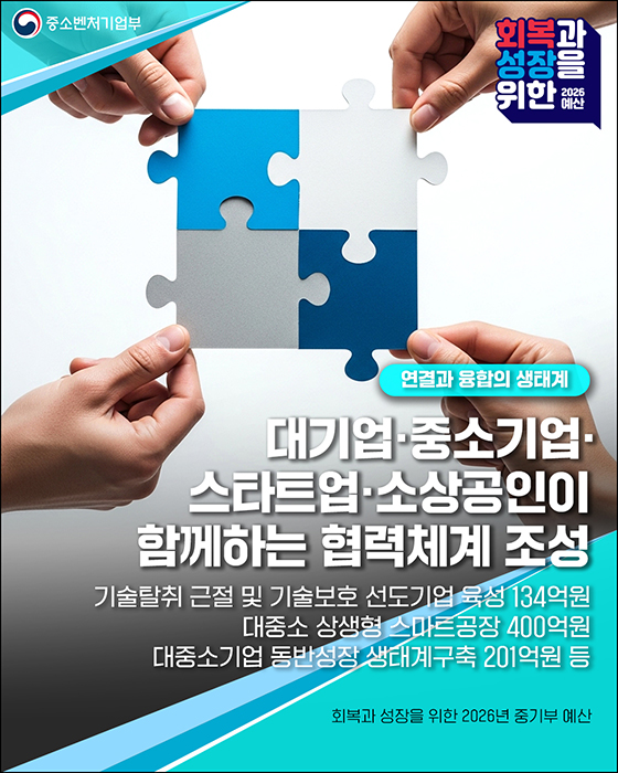 2026년 중소벤처기업부 예산