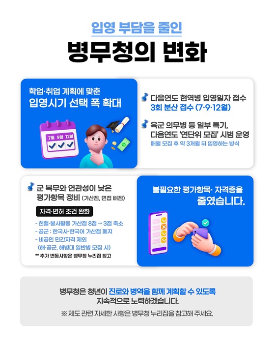 입영시기 내가 정한다!