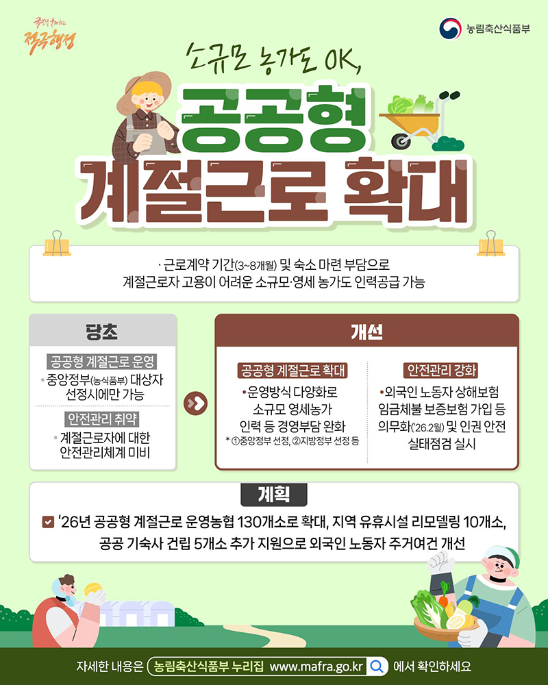 소규모 농가도 OK, 공공형 계절근로 확대 하단내용 참조