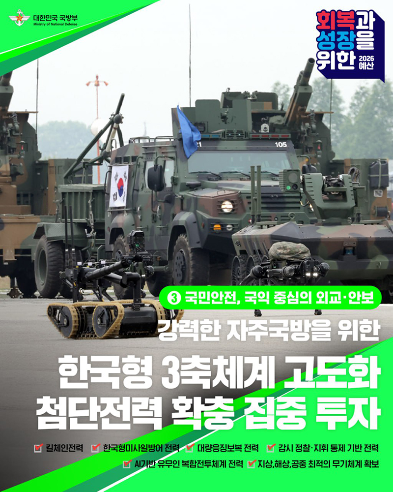 강력한 자주국방을 위한 한국형 3축체계 고도화 하단내용 참조