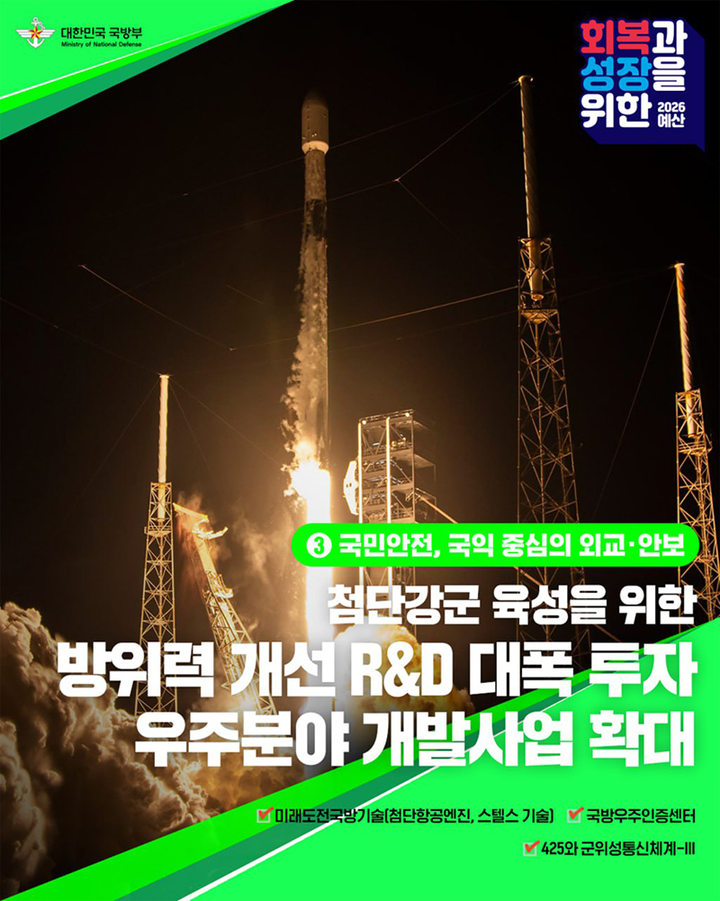 방위력 개선 R&D 대폭 투자 하단내용 참조