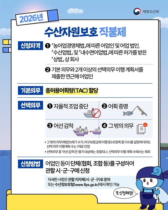 2026년 수산자원보호 직불제 신청하세요!