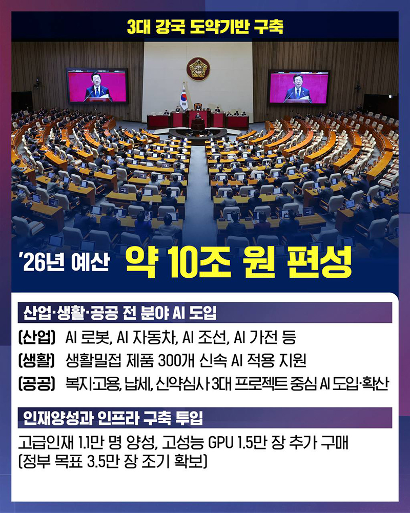 세계 3대 AI 강국을 향해