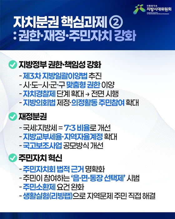 대한민국을 넓게 쓰겠습니다