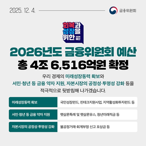 12월 1주, 알아두면 도움되는 금융소식