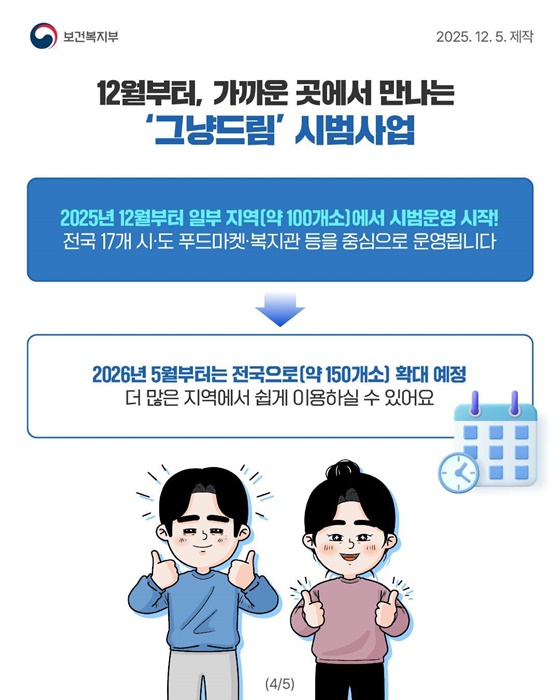 국민 먹거리 안전망 그냥드림 시범사업 시작