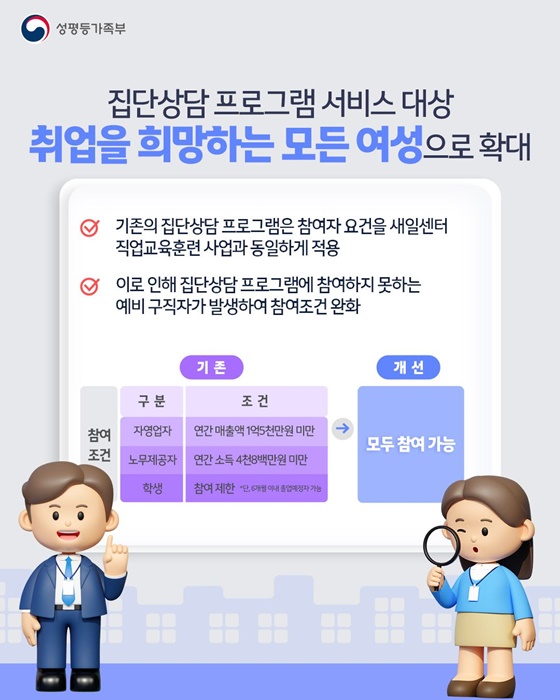 새일센터 집단상담 프로그램 참여조건 완화