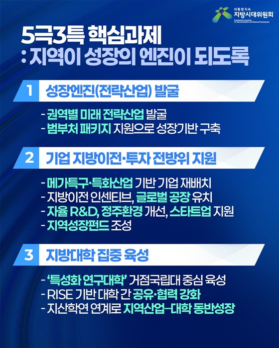 대한민국을 넓게 쓰겠습니다