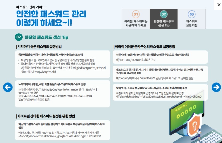 특정 명칭 가공, 대소문자 및 특수 문자 혼합 구성으로 비밀번호를 설정하는 것이 안전하다. (출처=개인정보 포털)