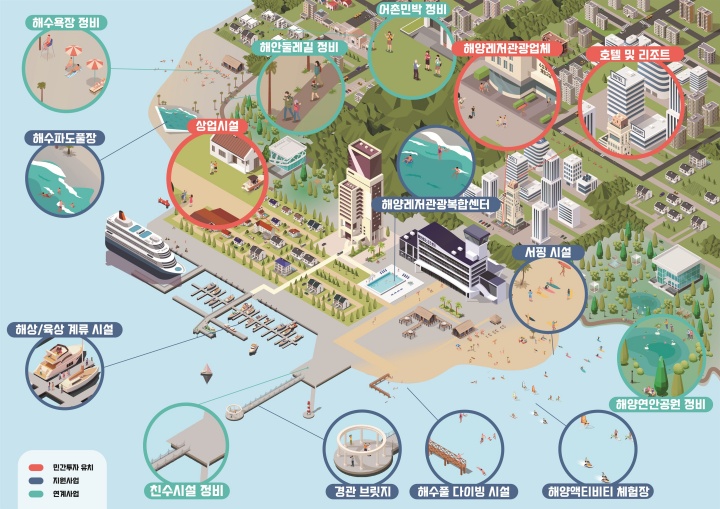 복합해양레저관광도시 예시도.(자료=해양수산부 보도자료)