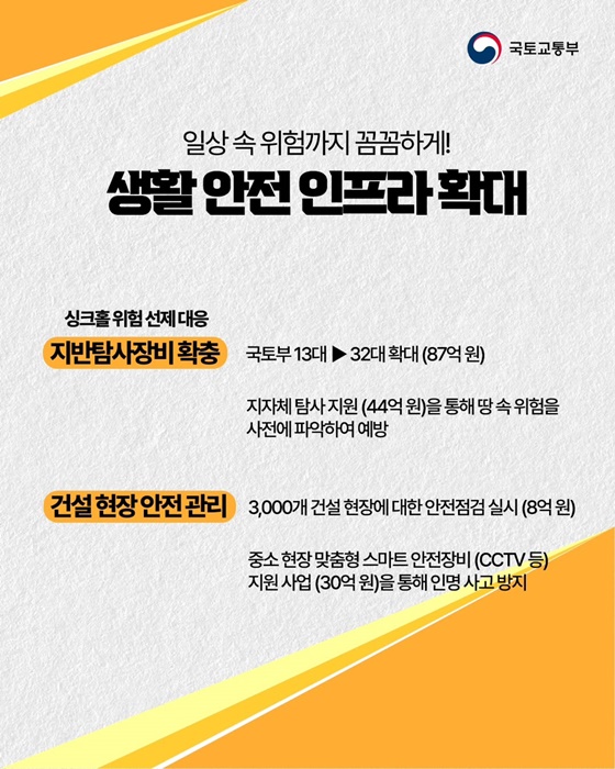 2026년 국토교통부 예산