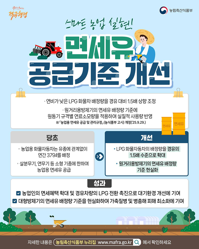 스마트 농업 실현! 면세유 공급기준 개선 하단내용 참조