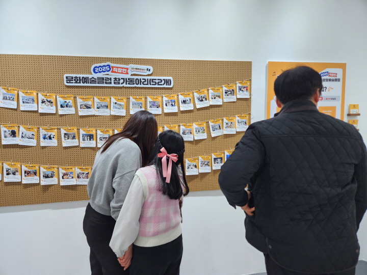 직장인 문화예술클럽 활동의 과정을 담아낸 사진과 영상 속 직장인들의 모습이 진지해 보인다.