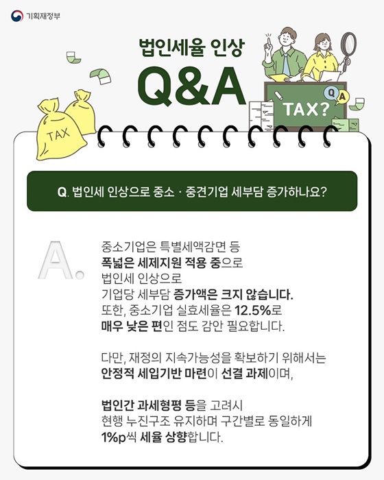 법인세율 인상 Q&A