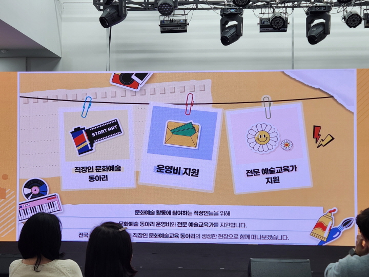 '직장인 문화예술클럽'은 문화체육관광부 산하 한국문화예술교육진흥원에서 문화예술교육 활동에 참여하는 직장인들을 위해 문화예술 동아리 운영비와 전문 예술가를 지원했던 사업이다.