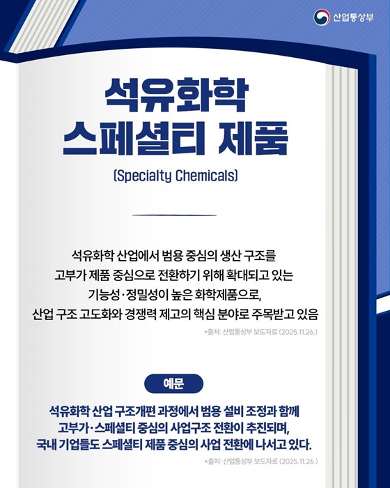 핫이슈 산업 용어 NCC